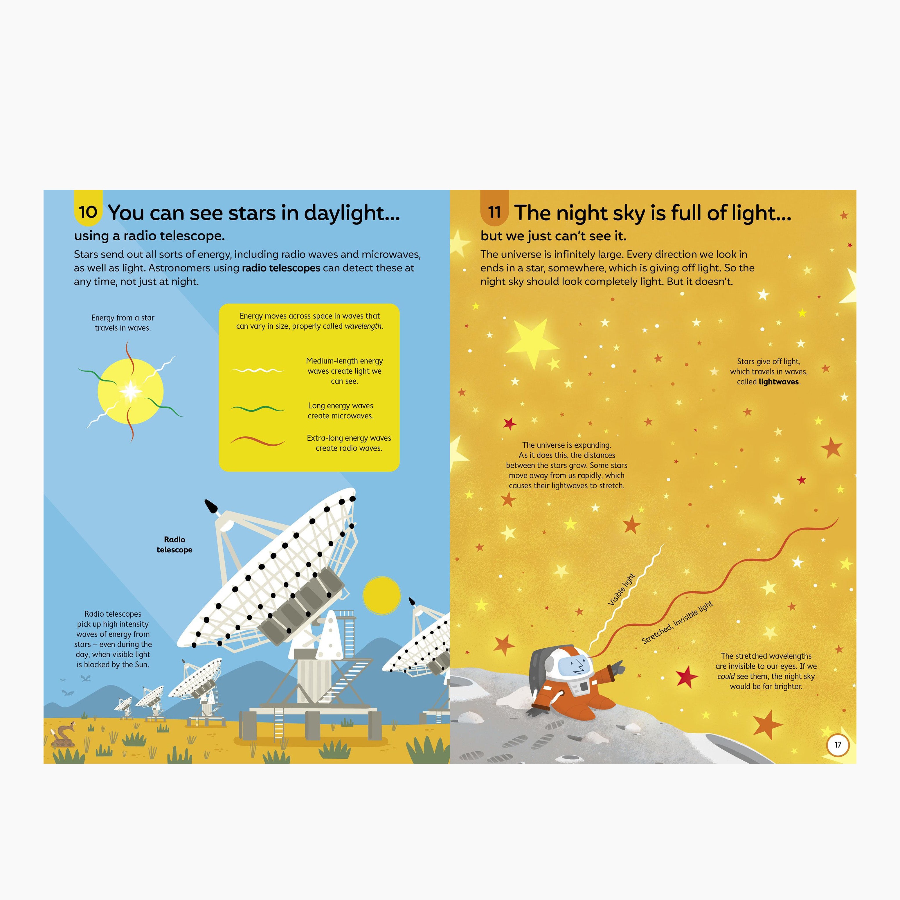 100 Things to Know About Space