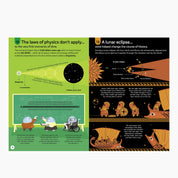 100 Things to Know About Space