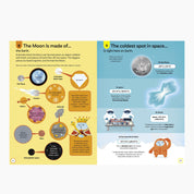 100 Things to Know About Space