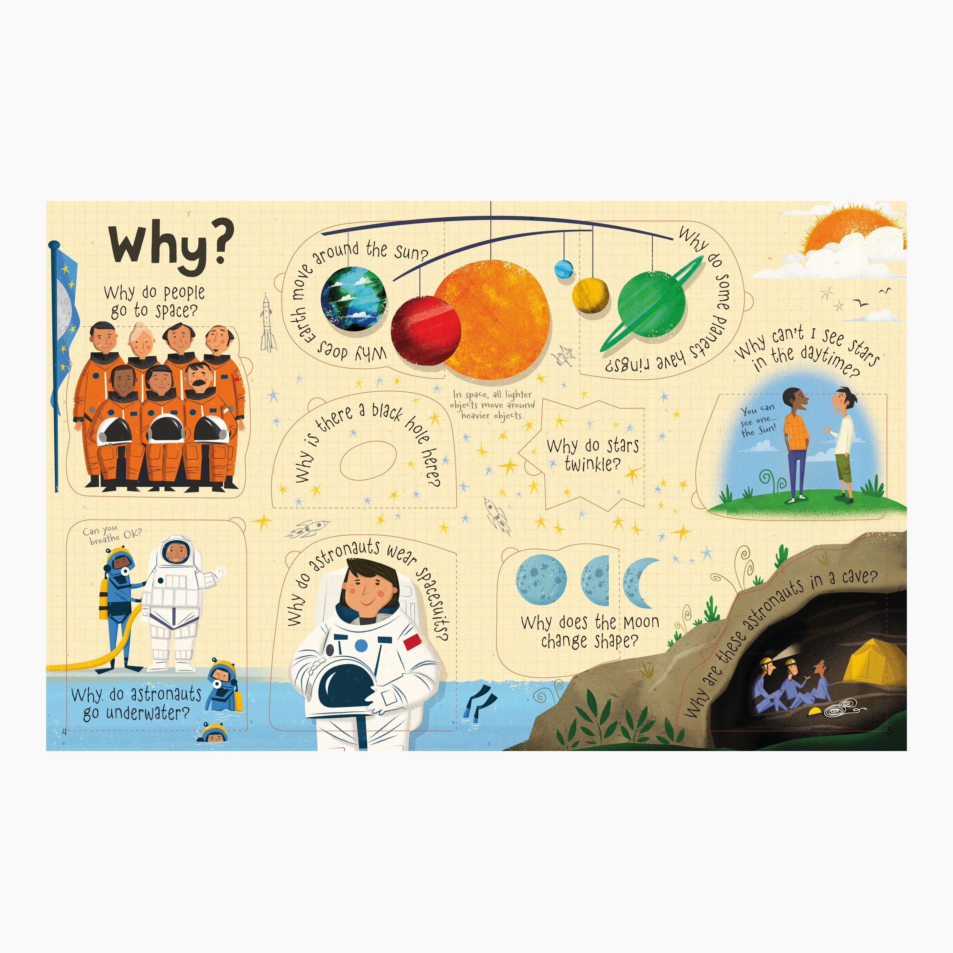 Lift-the-Flap: Questions and Answers about Space