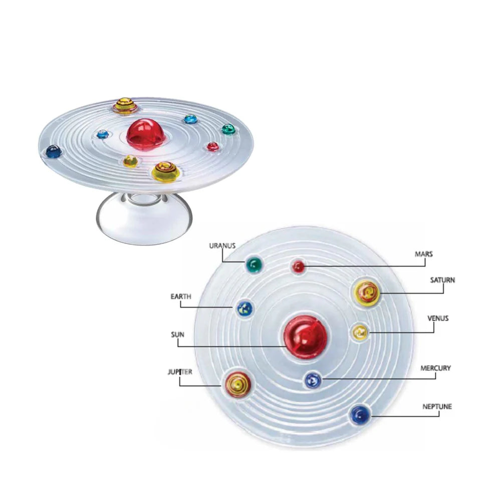Pocket Solar System
