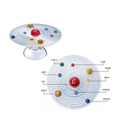 Pocket Solar System