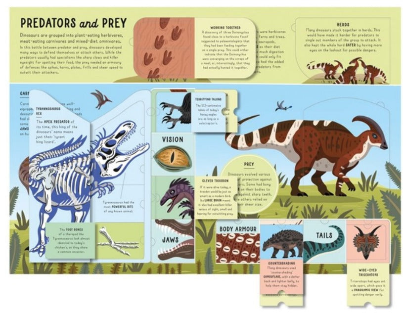 The Lift-the-Flap Encyclopaedia of Dinosaurs