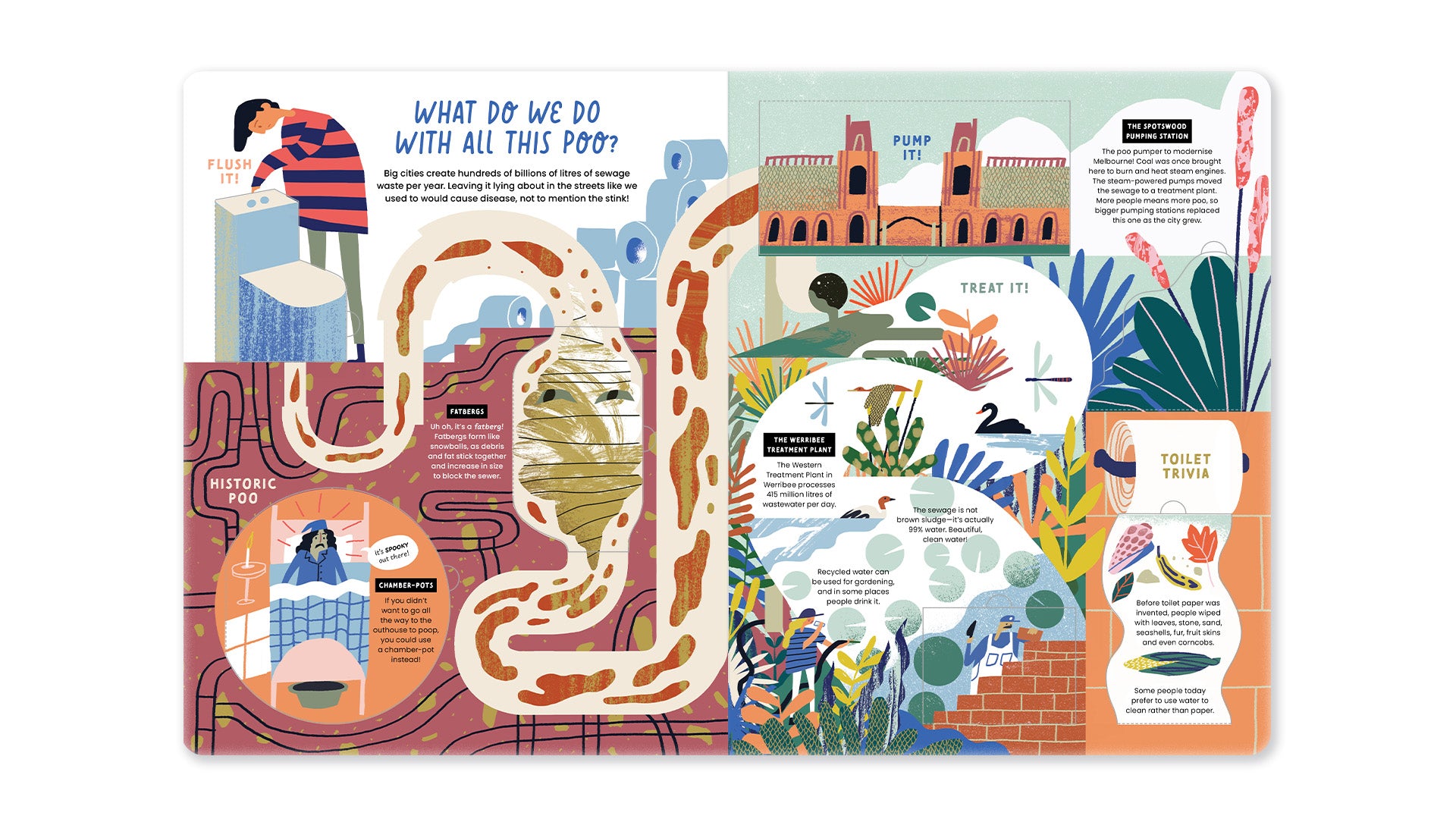 Science All Around Us: Big Questions for Curious Kids