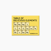 Scienceworks Magnets