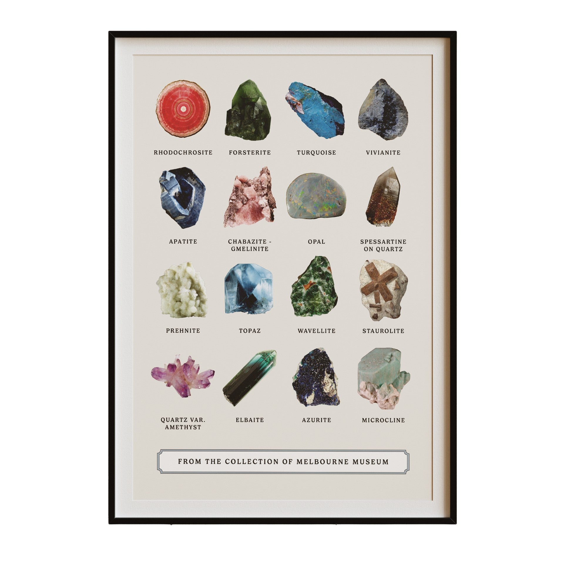 Minerals & Gems Poster