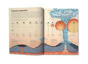 Britannica's Encyclopedia Infographica: 1,000s of Facts & Figures