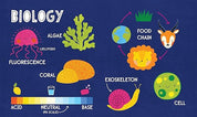 My First 100 Science Words