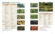 The Australian Vegetable Garden