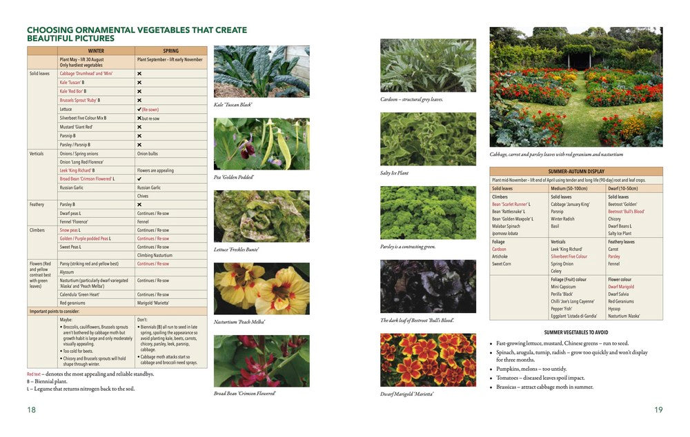 The Australian Vegetable Garden