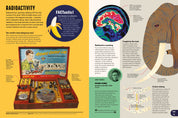 Britannica All New Children's Encyclopedia: What We Know & What We Don't