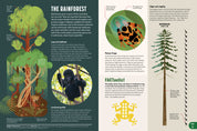 Britannica All New Children's Encyclopedia: What We Know & What We Don't