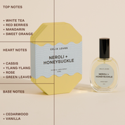 Neroli & Honeysuckle - Room Spray