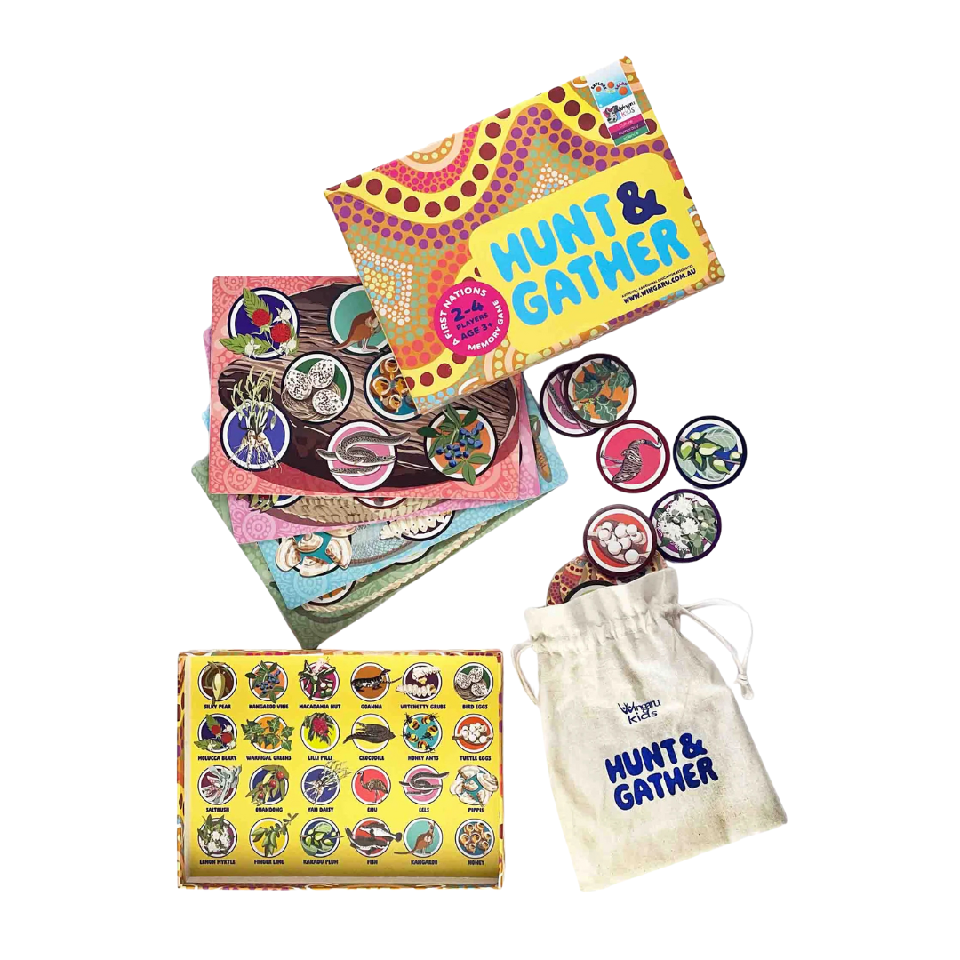 aboriginal_art_Indigenous_art_Indigenous_craft_Indigenous_gifts.png