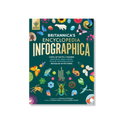 Britannica's Encyclopedia Infographica: 1,000s of Facts & Figures