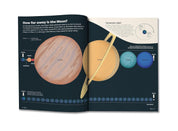 Britannica's Encyclopedia Infographica: 1,000s of Facts & Figures