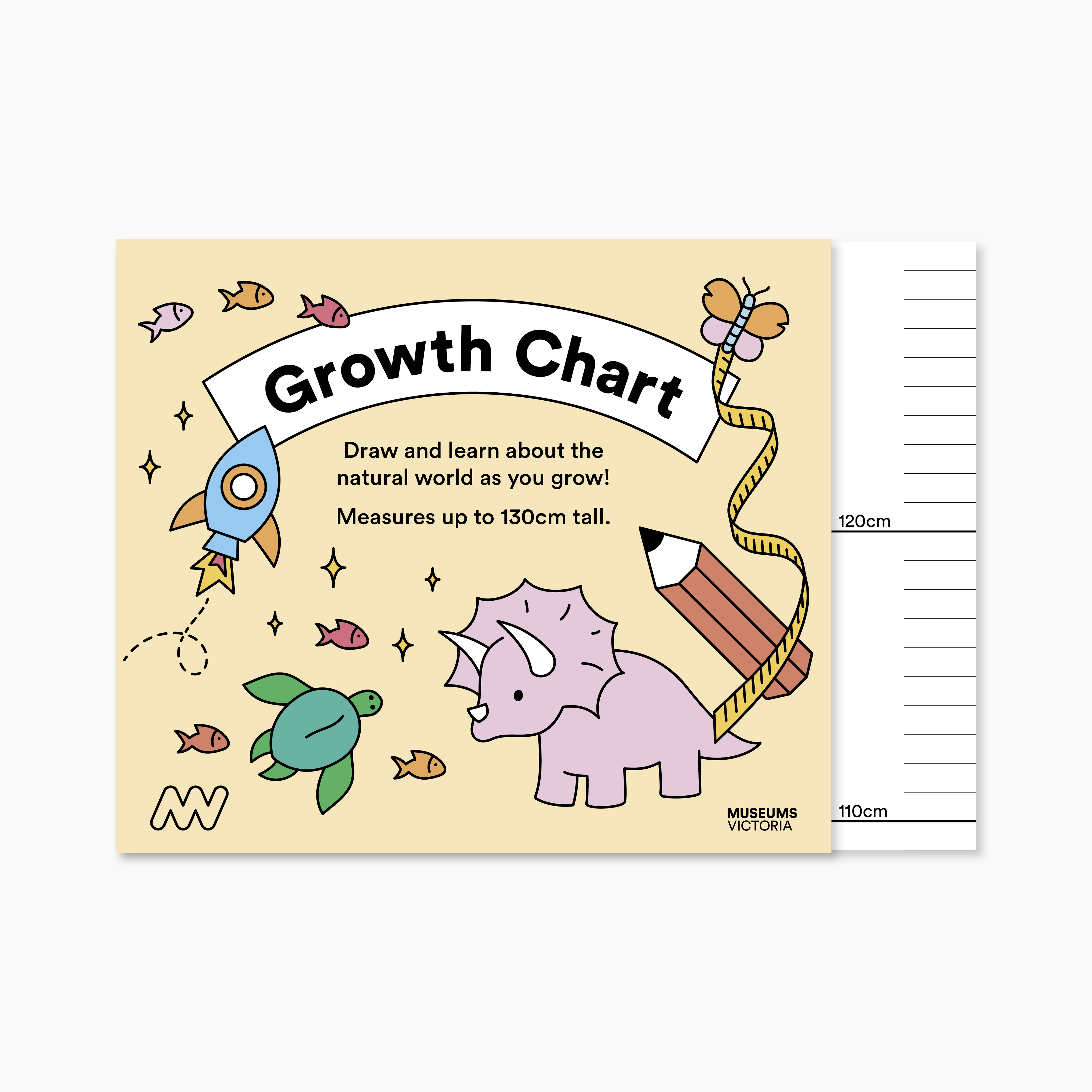 Museums Victoria Growth Chart