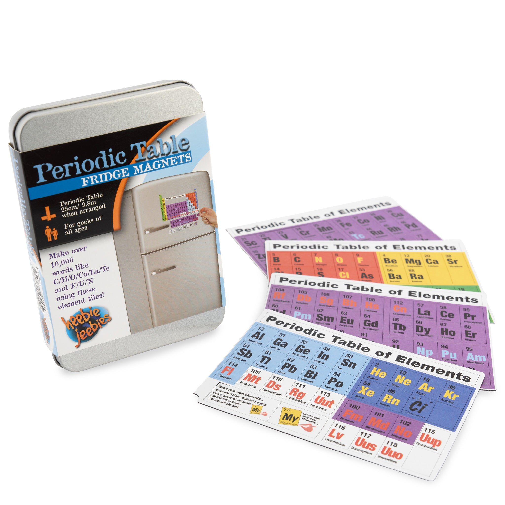 Periodic Table Magnets